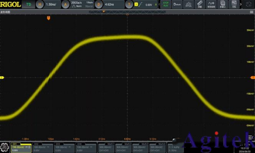 普源 DS70000 示波器在激光雷達測試中的技術應用(圖2)