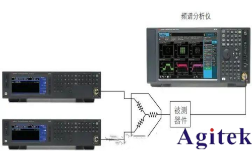射頻信號源 / 信號發生器的應用及測量精度優化技巧(圖7)