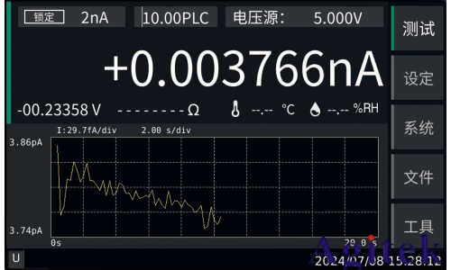 同惠TH2695系列靜電計(jì)測量微弱信號(hào)(圖4)