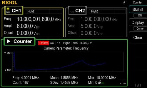 RIGOL DG4000系列信號發生器介紹(圖13)