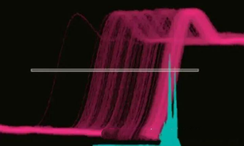 什么是抖動?(圖4)