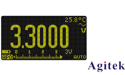 如何使用萬用表測量波峰因數(shù)？(圖5)