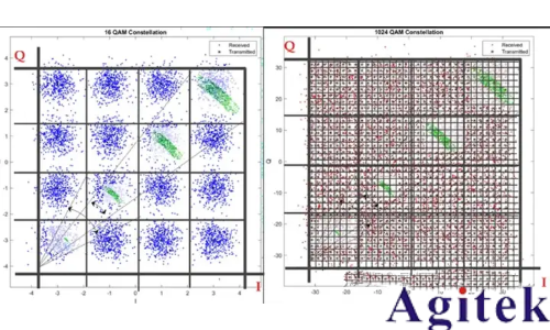 如何進(jìn)行放大器噪聲測試(圖11)