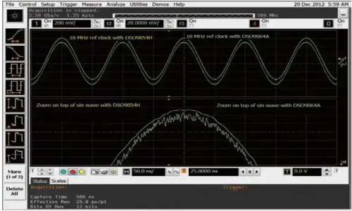 是德示波器ADC采樣后數字信號突變的成因分析(圖1)