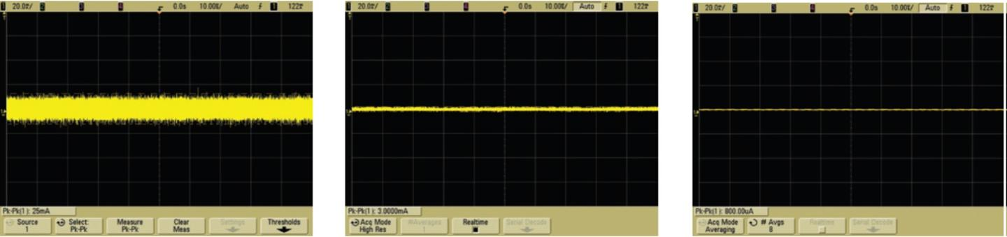 示波器電流探頭怎么測電流？電流探頭使用方法(圖5)
