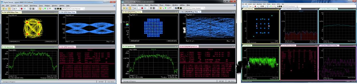 任意波形發生器(AWG)和矢量信號發生器有什么區別？(圖1)