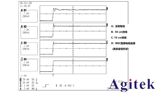 示波器接不接地有什么區(qū)別?(圖9)