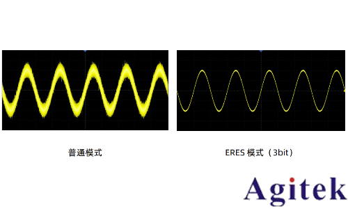 示波器噪聲抑制技術從硬件優化到軟件降噪的完整方案