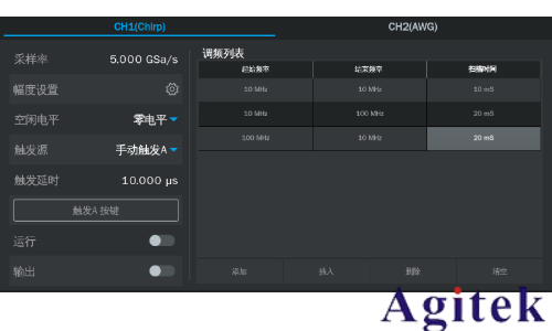 鼎陽科技SDG8000A系列任意波形發生器助力復雜場景信號測試