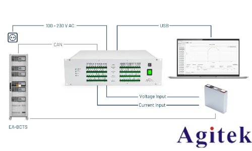 泰克EA-BIM 20005電池阻抗分析儀(圖4)