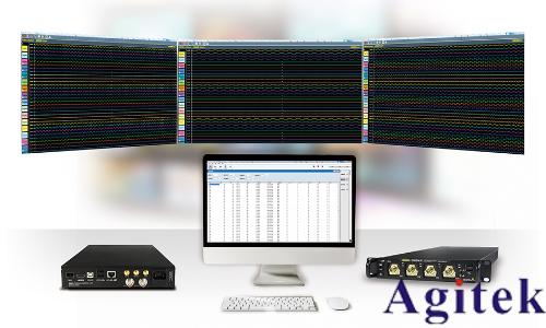 普源精電RIGOL DS8000-R系列緊湊型示波器(圖4)