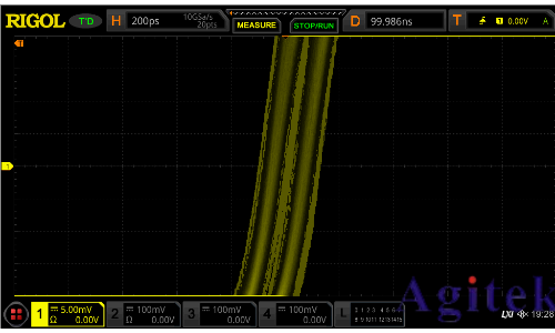 普源精電（RIGOL）高保真、零分貝的DG2000系列信號(hào)發(fā)生器(圖1)