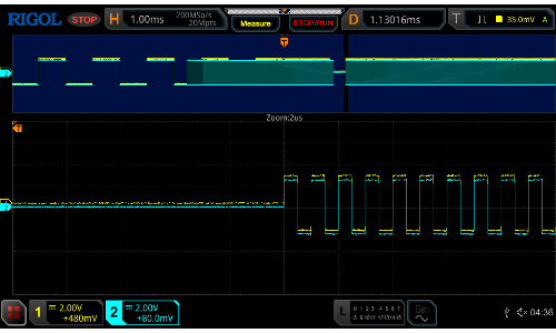 普源精電（RIGOL）高保真、零分貝的DG2000系列信號(hào)發(fā)生器(圖7)