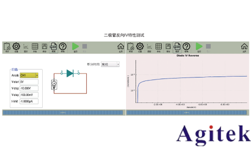 同惠TH199X系列高精度源表破解APD器件長期穩定性測試難題(圖6)