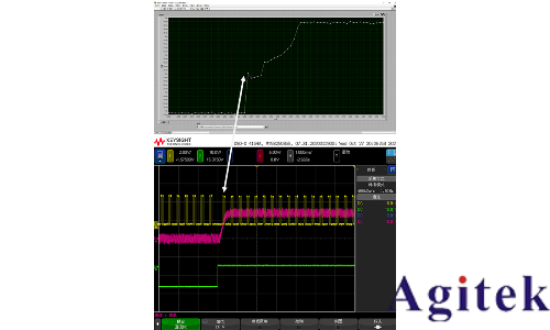 同惠TH2840在高速測試領域的應用(圖7)