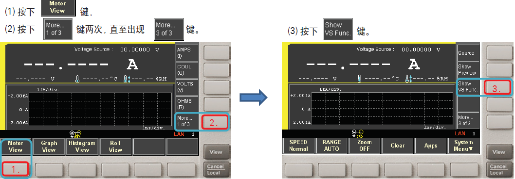 Keysight B2985A 和 B2987A 靜電計/高阻表電阻率測試指南(圖14)