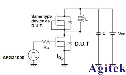 使用泰克5/6系列MSO內置任意波形發生器進行功率半導體器件的雙脈沖測試(圖1)