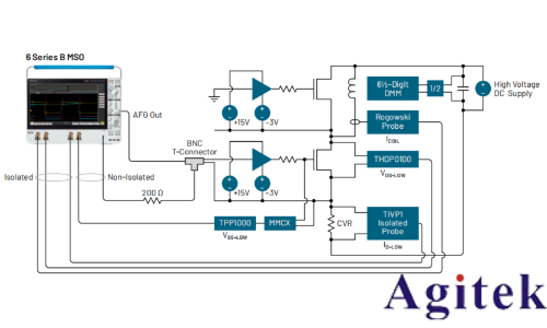 使用泰克5/6系列MSO內置任意波形發生器進行功率半導體器件的雙脈沖測試(圖3)