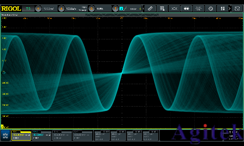 普源DS70000 系列數字示波器(圖2)