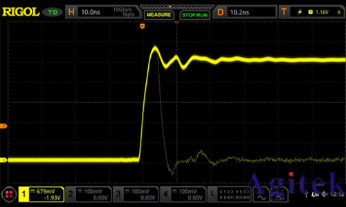 普源MSO8000A 系列數字示波器(圖4)