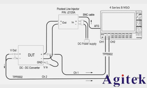 泰克4系列B MSO示波器在電源測(cè)量與分析中的應(yīng)用(圖3)