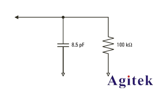 示波器探頭接地會(huì)影響測量的準(zhǔn)確性嗎？(圖2)