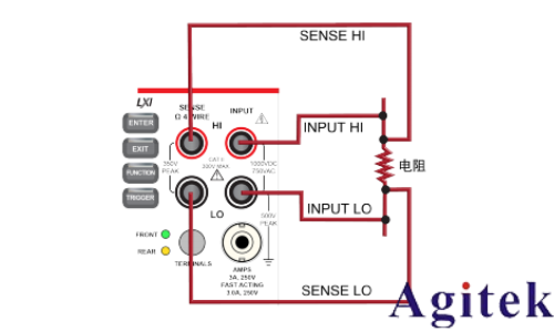 如何用好手中的六位半萬用表DMM6500？(圖1)