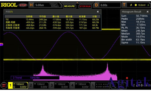 普源MSO8000系列數(shù)字示波器(圖4)