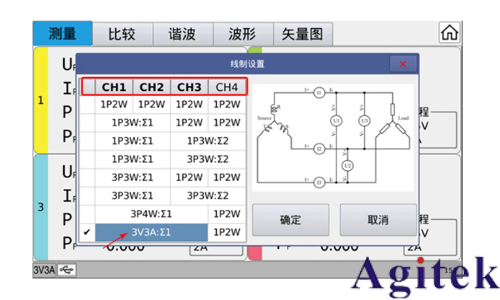 同惠TH343X系列多通道數字功率分析儀 (圖2)