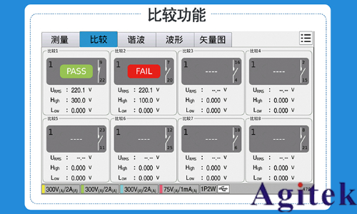 同惠TH343X系列多通道數字功率分析儀 (圖4)