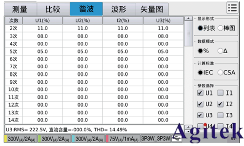 同惠TH343X系列多通道數字功率分析儀 (圖6)