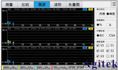 同惠TH343X系列多通道數字功率分析儀 (圖7)
