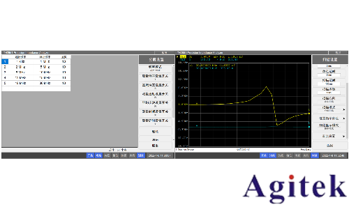 同惠TH2851系列精密阻抗分析儀(圖7)