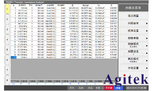 同惠TH2851系列精密阻抗分析儀(圖5)