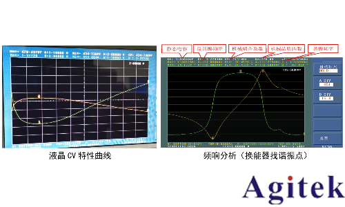 同惠TH2838X 阻抗分析儀