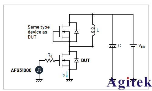 如何使用Tektronix AFG31000任意函數(shù)發(fā)生器功率半導(dǎo)體雙脈沖測試分析(圖1)