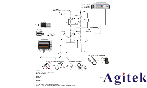如何使用Tektronix AFG31000任意函數(shù)發(fā)生器功率半導(dǎo)體雙脈沖測試分析(圖3)