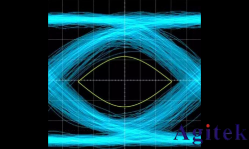 普源MSO8000系列示波器眼圖功能應用指南(圖1)