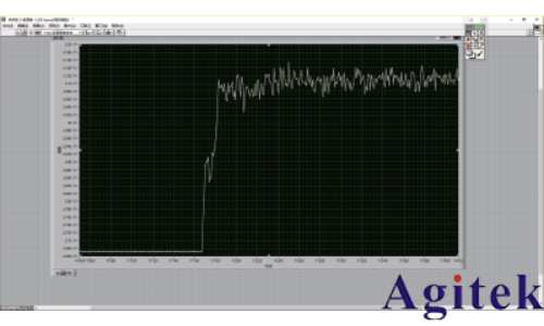 同惠TH2840A 精密LCR數字電橋(圖7)