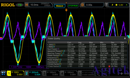普源DS7054示波器電源質量與效率分析測試(圖5)