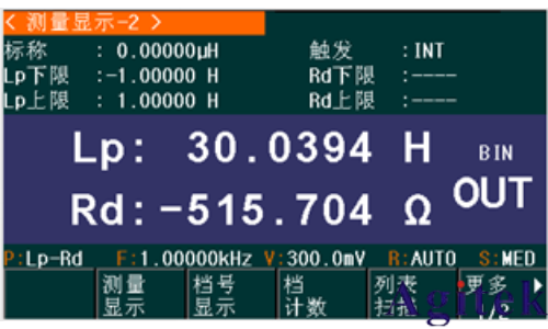 同惠TH2832 精密LCR測試儀(圖3)