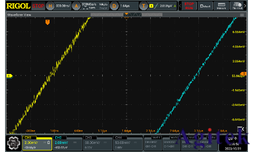 普源 DG900 Pro 系列信號發(fā)生器(圖2)