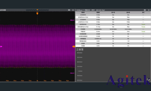 普源DS70000示波器車載以太網(wǎng)物理層電氣接口一致性測試(圖7)