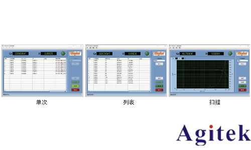 同惠TH2838ALCR測試儀(圖10)