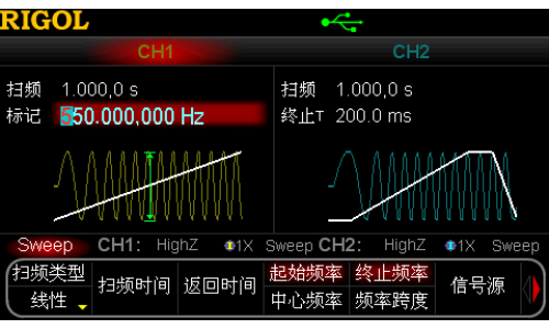 普源 DG5000 系列信號發生器(圖2)