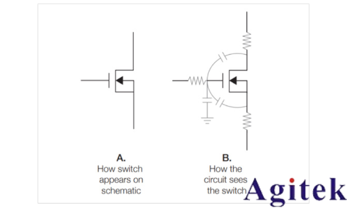 使用示波器和任意函數發生器對功率半導體器件進行雙脈沖測試(圖4)