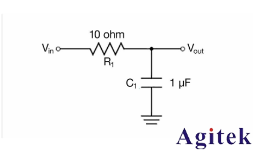 泰克2系列混合信號示波器的頻率響應分析應用(圖2)