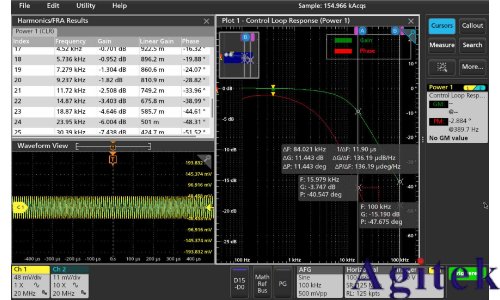 泰克2系列混合信號示波器的頻率響應分析應用(圖4)
