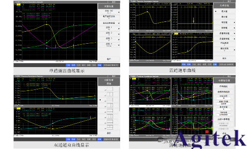 同惠TH2851系列閉環(huán)校準系統(tǒng)助力新能源產(chǎn)業(yè)低碳轉型(圖6)