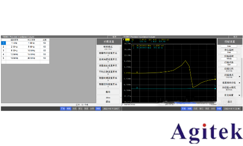 同惠TH2851系列閉環(huán)校準系統(tǒng)助力新能源產(chǎn)業(yè)低碳轉型(圖7)